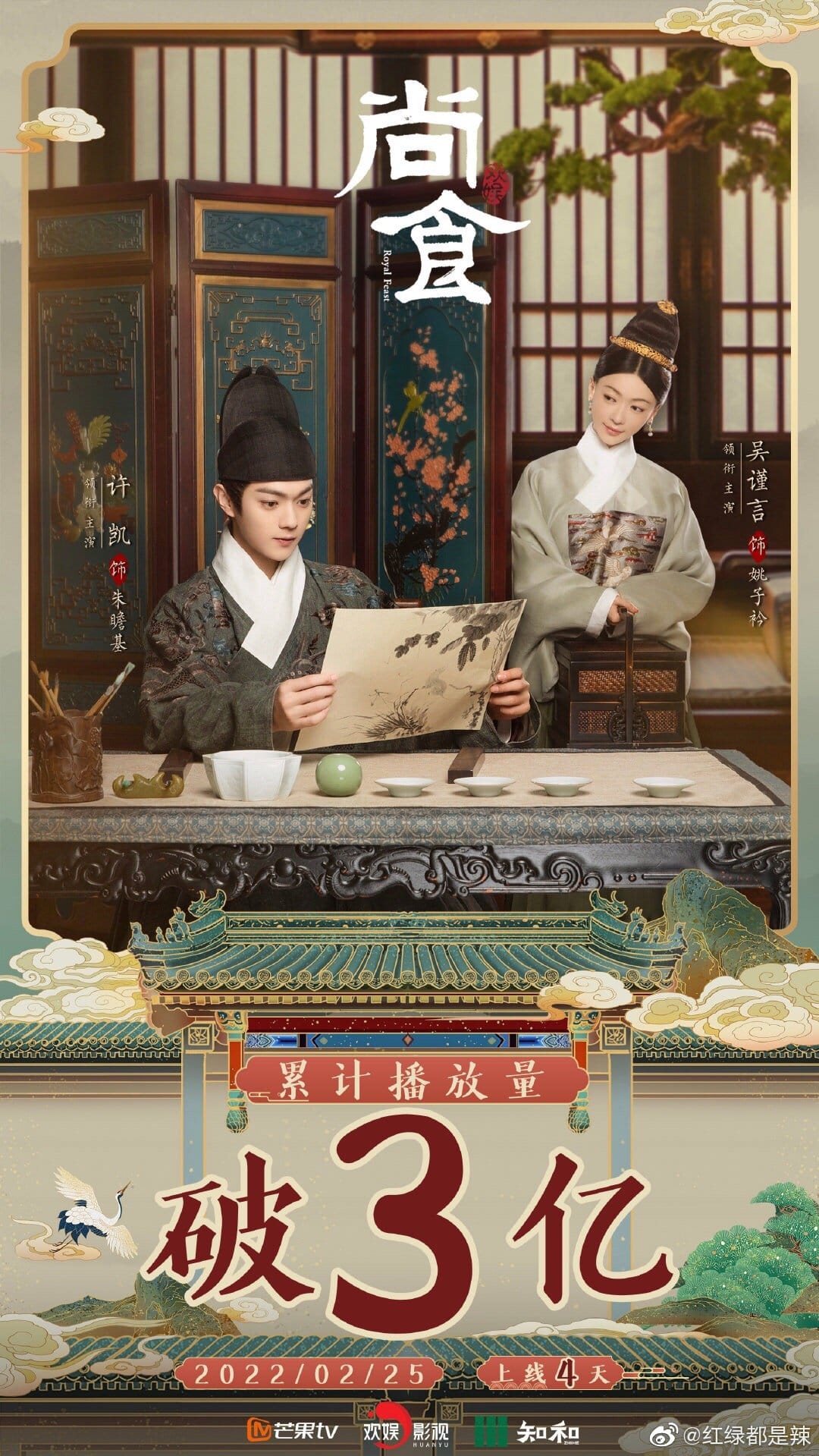 Bộ phim Thượng Thực do Hứa Khải  và Ngô Cẩn Ngôn đóng chính đã phá 300 triệu lượt xem online trên Tencent sau 4 ngày phát sóng