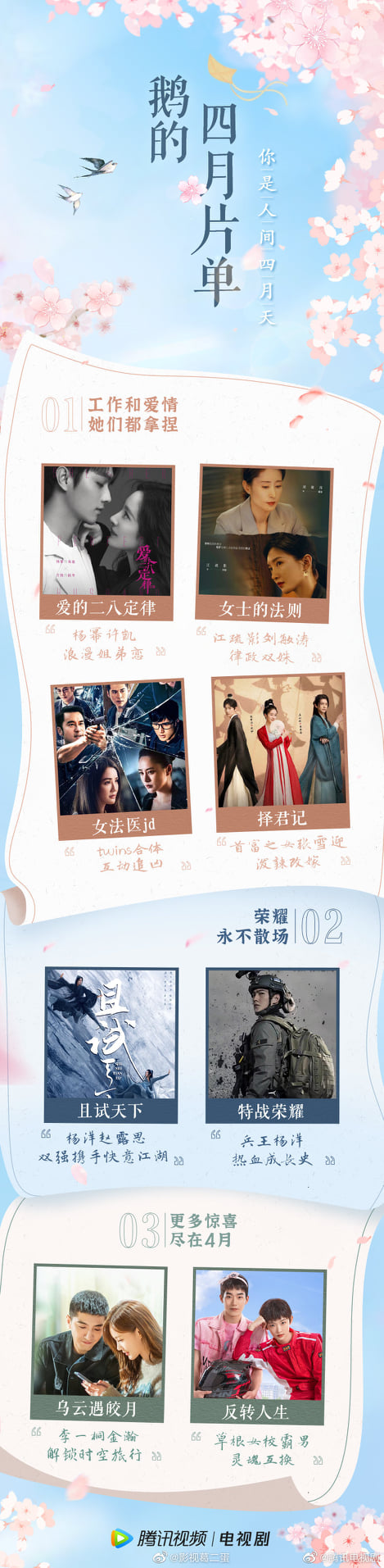 Hôm nay, Tencent công bố danh sách phim dự kiến sẽ lên sóng trong tháng 4/2022 gồm: Thả thí thiên hạ, Định luật tình yêu 80/20, Mây đen gặp trăng sáng, Quy luật của phụ nữ, Trạch quân lý, Phản chuyển nhân sinh, Nữ pháp y