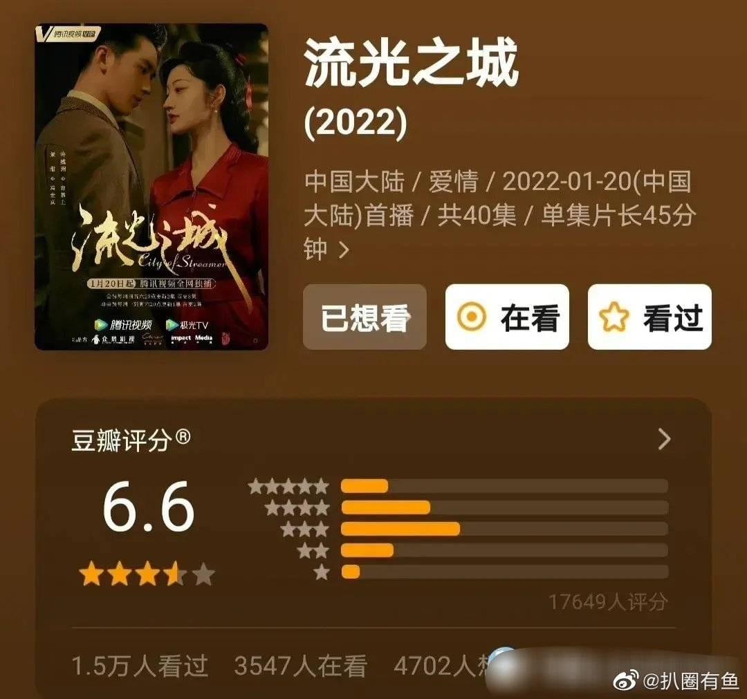 'Lưu Quang Chi Thành' đã mở điểm douban 6.6 với 17649 lượt chấm. Diễn viên chính: Cảnh Điềm & Hứa Ngụy Châu