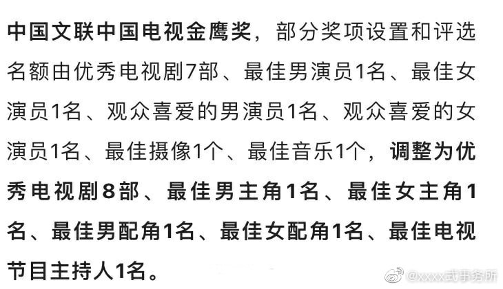 Bộ nguồn nhân lực và an sinh xã hội Trung Quốc hôm nay đã phát hành thông báo về hạng mục công nhận giải thưởng đạt tiêu chuẩn năm 2022, trong văn bản có ghi rõ về việc điều chỉnh cơ cấu và số lượng của giải thưởng Kim Ưng. Cụ thể như sau: Số lượng phim truyền hình ưu tú tăng thêm 1 bộ; Hủy bỏ giải Nam/nữ diễn viên được khán giả yêu thích; Tăng thêm giải Nam/nữ phụ xuất sắc
