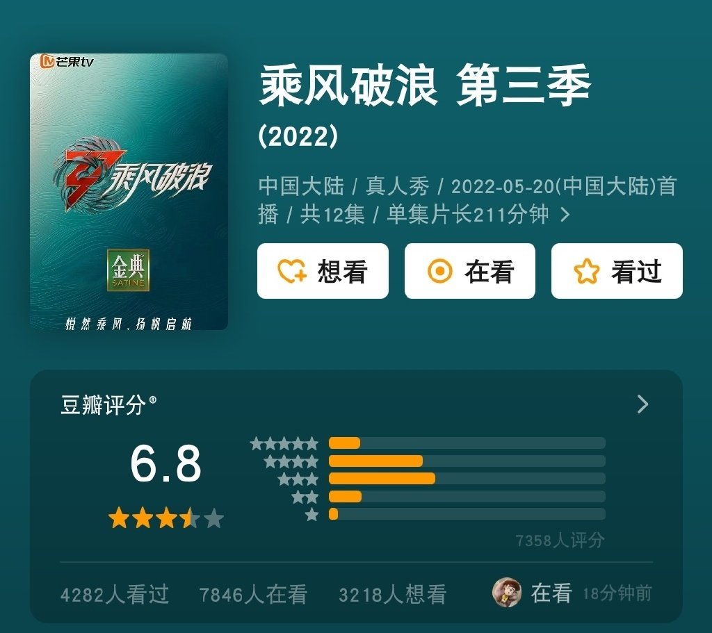 Show 'Chị gái đạp gió rẽ sóng 3' mở điểm douban với mức 6.8đ