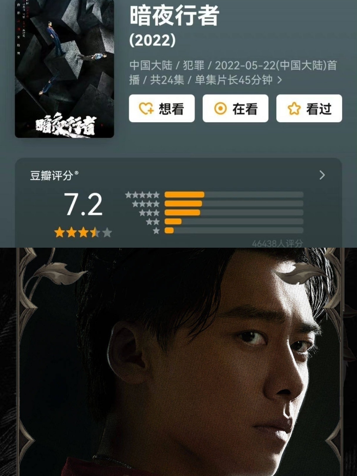 'Ám Dạ Hành Giả' do Lý Dịch Phong và Tống Dật đóng chính đã mở điểm douban là 7.2 với hơn 46 nghìn lượt đánh giá.