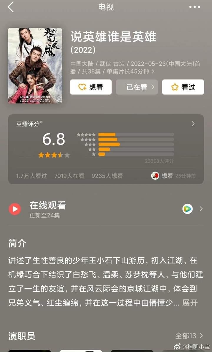 Bộ phim Luận Anh Hùng Ai Mới Xứng Anh Hùng mở điểm douban 6.8