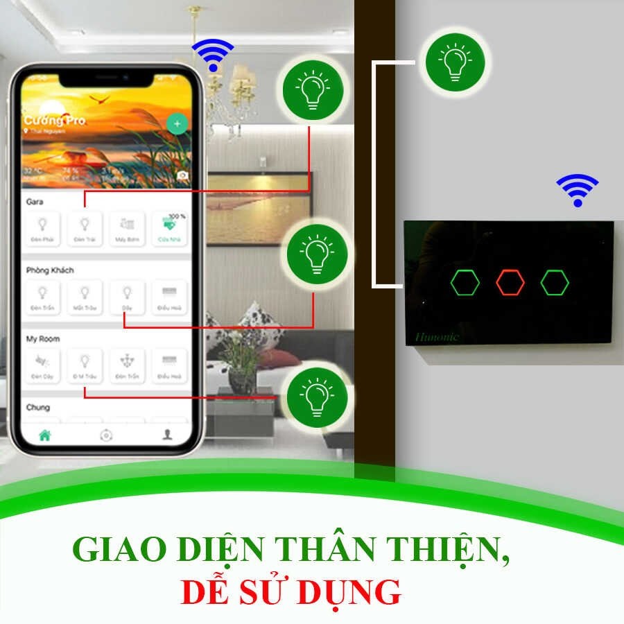 Nhà thông minh Hunonic giữ an toàn cho thiết bị điện khi không ở nhà - Ảnh 1 Nhà thông minh Hunonic giữ an toàn cho thiết bị điện khi không ở nhà - Ảnh 1