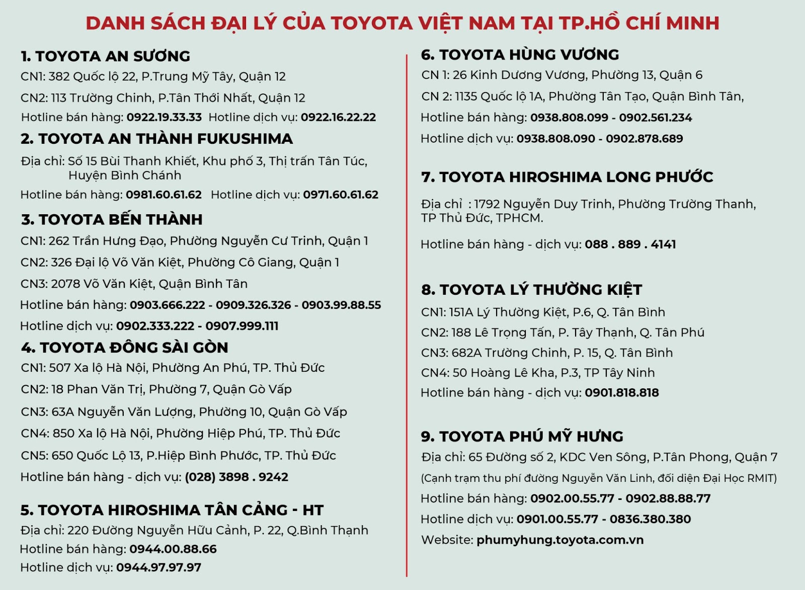 Mua Toyota Wigo ngay hôm nay nhận ngay gói quà tặng 20 triệu đồng 6
