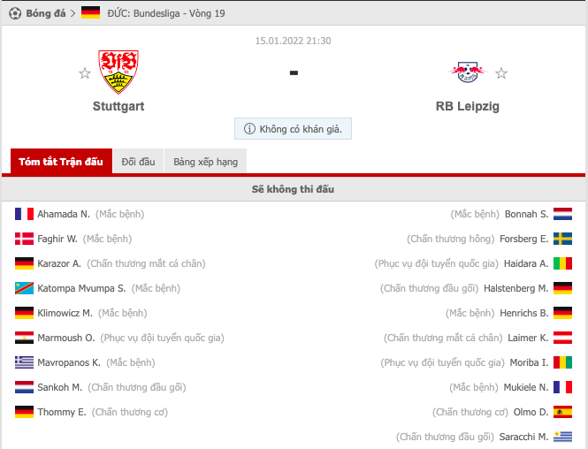 Nhận định Stuttgart vs Leipzig (21h30 15/01/2022) vòng 19 Bundesliga: Ba điểm cho đội khách 3