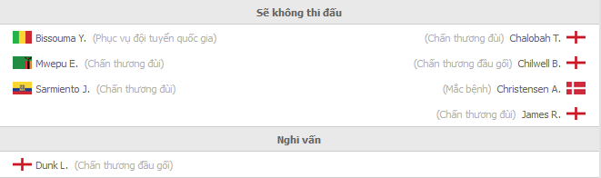 Nhận định Brighton vs Chelsea (3h, 19/1/2022) vòng 24 Ngoại hạng Anh: Trở lại cuộc đua - Ảnh 1 Nhận định Brighton vs Chelsea (3h, 19/1/2022) vòng 24 Ngoại hạng Anh: Trở lại cuộc đua - Ảnh 1