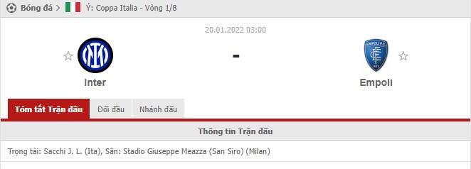 Nhận định Inter Milan vs Empoli (3h 20/01/2022) vòng 1/8 Coppa Italia: Lợi thế cho Nerazzurri 3