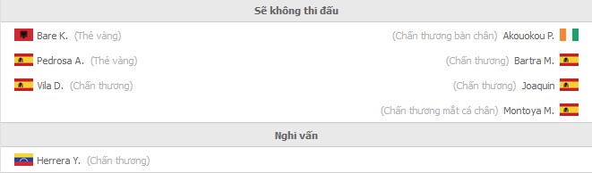 Nhận định Espanyol vs Real Betis (3h 22/01/2022) vòng 22 La Liga: Củng cố vị trí - Ảnh 1