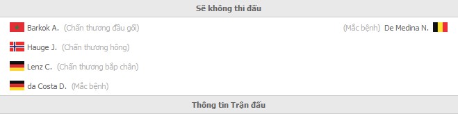 Nhận định Eintracht Frankfurt vs Arminia Bielefeld (2h30 22/01/2022) vòng 20 Bundesliga: Thắng lợi trong tầm tay - Ảnh 1 Nhận định Eintracht Frankfurt vs Arminia Bielefeld (2h30 22/01/2022) vòng 20 Bundesliga: Thắng lợi trong tầm tay - Ảnh 1