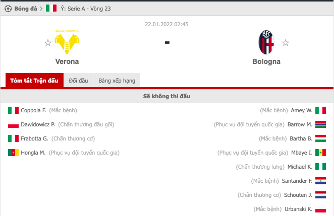 Nhận định Hellas Verona vs Bologna (2h45 22/01/2022) vòng 23 Serie A: Đôi công hấp dẫn 3