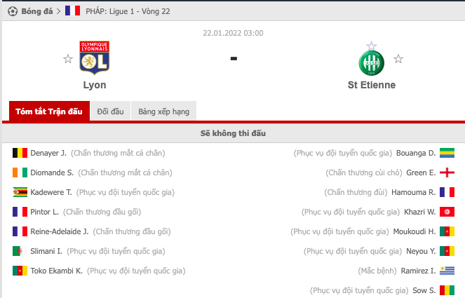 Nhận định Lyon vs St Etienne (3h 22/1/2022) vòng 22 Ligue 1:Sư Tử Gầm Vang - Ảnh 1