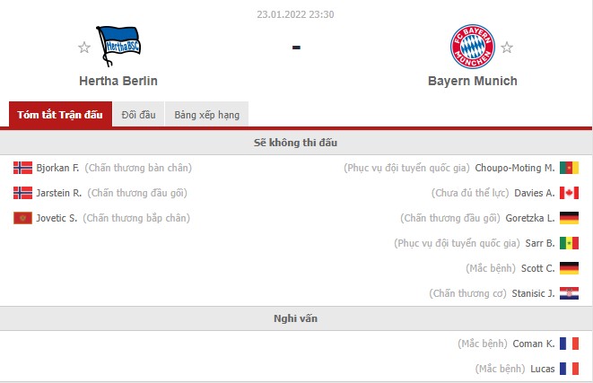 Nhận định Hertha Berlin vs Bayern Munich (23h30 23/01/2022) vòng 20 Bundesliga: Die Bayern có lợi thế - Ảnh 1