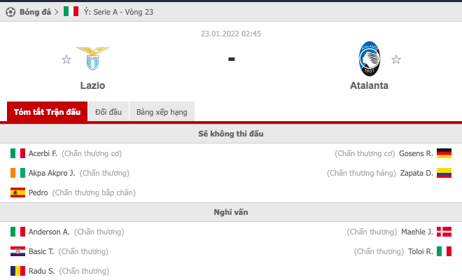 Nhận định Lazio vs Atalanta (2h45 23/01/2022) vòng 23 Serie A: Đại Bàng gãy cánh - Ảnh 1 Nhận định Lazio vs Atalanta (2h45 23/01/2022) vòng 23 Serie A: Đại Bàng gãy cánh - Ảnh 1