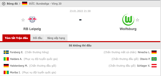 Nhận định Leipzig vs Wolfsburg (21h30 23/01/2022) vòng 20 Bundesliga: Sói Xanh chùn bước - Ảnh 1 Nhận định Leipzig vs Wolfsburg (21h30 23/01/2022) vòng 20 Bundesliga: Sói Xanh chùn bước - Ảnh 1