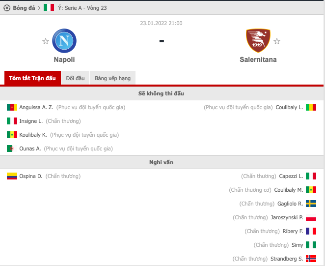 Nhận định Napoli vs Salernitana (21h00 23/01/2022) vòng 23 Serie A: Ba điểm dễ dàng - Ảnh 1 Nhận định Napoli vs Salernitana (21h00 23/01/2022) vòng 23 Serie A: Ba điểm dễ dàng - Ảnh 1