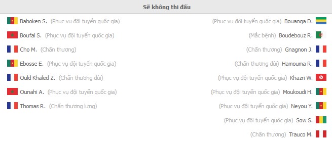 Nhận định Angers vs St Etienne (1h 27/01/2022) vòng 20 Ligue 1: Khủng hoảng kéo dài - Ảnh 1
