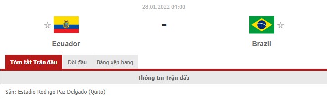 Nhận định Ecuador vs Brazil (4h 28/01/2022) Vòng loại World Cup: Selecao củng cố ngôi đầu - Ảnh 1