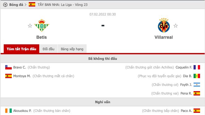 Nhận định Betis vs Villarreal (0h30 07/02/2022) vòng 23 La Liga: Đánh chìm Tàu Ngầm Vàng - Ảnh 1 Nhận định Betis vs Villarreal (0h30 07/02/2022) vòng 23 La Liga: Đánh chìm Tàu Ngầm Vàng - Ảnh 1