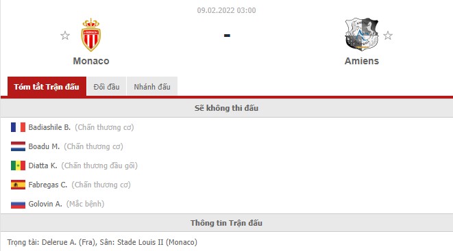 Nhận định AS Monaco vs Amiens (3h 09/02/2022) tứ kết Cúp quốc gia Pháp: Les Monegasques lợi thế - Ảnh 1 Nhận định AS Monaco vs Amiens (3h 09/02/2022) tứ kết Cúp quốc gia Pháp: Les Monegasques lợi thế - Ảnh 1