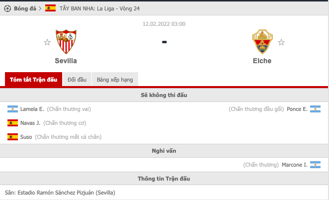 Nhận định Sevilla vs Elche (3h 12/02/2022) vòng 24 La Liga: Trở lại mạch thắng - Ảnh 1