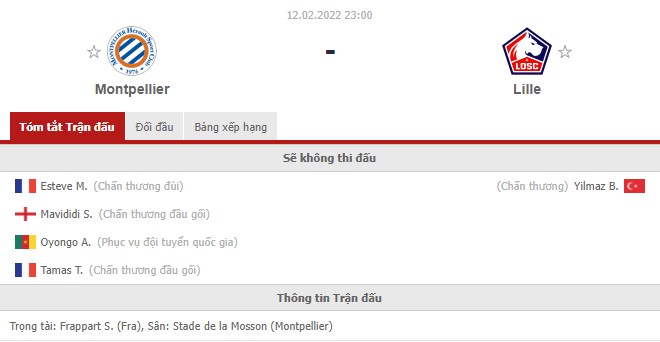 Nhận định Montpellier vs Lille (23h 12/02/2022) vòng 24 Ligue 1: Quyết tâm của đương kim vô địch - Ảnh 1 Nhận định Montpellier vs Lille (23h 12/02/2022) vòng 24 Ligue 1: Quyết tâm của đương kim vô địch - Ảnh 1