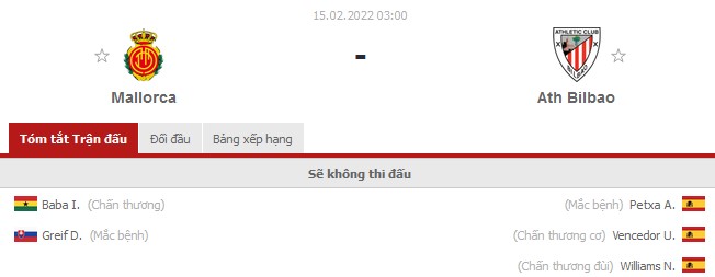 Nhận định Mallorca vs Athletic Bilbao (3h 15/02/2022) vòng 24 La Liga: Nối dài mạch bất bại Nhận định Mallorca vs Athletic Bilbao (3h 15/02/2022) vòng 24 La Liga: Nối dài mạch bất bại