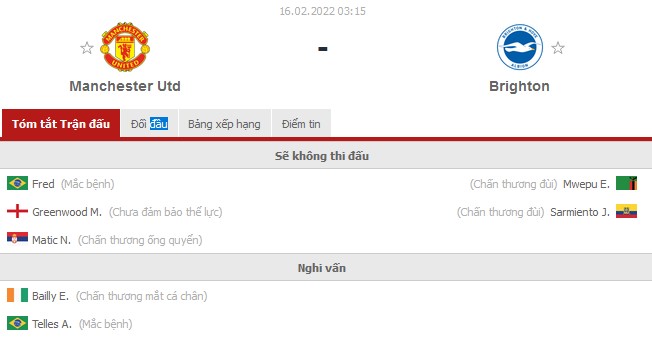 Nhận định Manchester Utd vs Brighton (3h15 16/02/2022) vòng 18 Ngoại hạng Anh