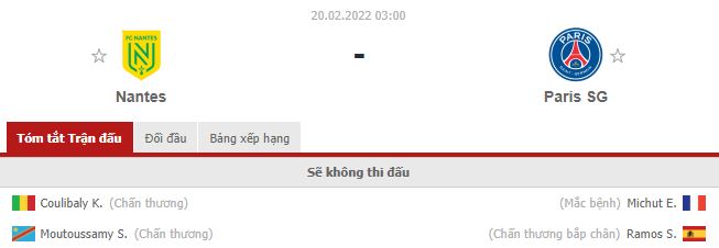 Nhận định Nantes vs PSG (3h 20/02/2022) vòng 25 Ligue 1: Chủ nhà lâm nguy - Ảnh 1 Nhận định Nantes vs PSG (3h 20/02/2022) vòng 25 Ligue 1: Chủ nhà lâm nguy - Ảnh 1