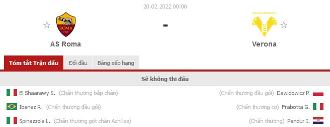 Nhận định AS Roma vs Verona (0h 20/02/2022) vòng 26 Serie A: Người Rome ăn mừng - Ảnh 1 Nhận định AS Roma vs Verona (0h 20/02/2022) vòng 26 Serie A: Người Rome ăn mừng - Ảnh 1