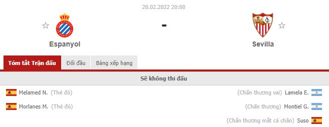 Nhận định Espanyol vs Sevilla (20h 20/02/2022) vòng 25 La Liga: Duy trì khoảng cách - Ảnh 1