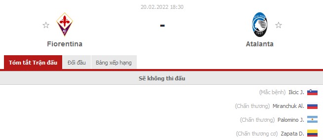 Nhận định Fiorentina vs Atalanta (18h30 20/02/2022) vòng 26 Serie A: Chướng ngại khó vượt - Ảnh 1