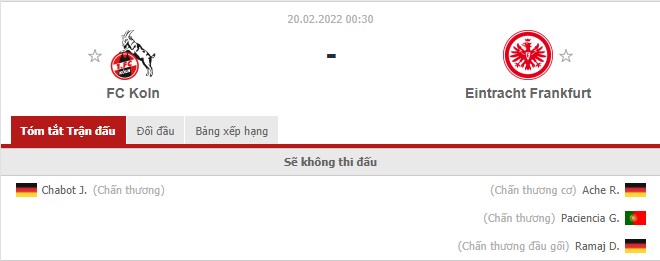 Nhận định Koln vs Frankfurt (0h30 20/02/2022) vòng 23 Bundesliga: Hy vọng từ sân nhà - Ảnh 1