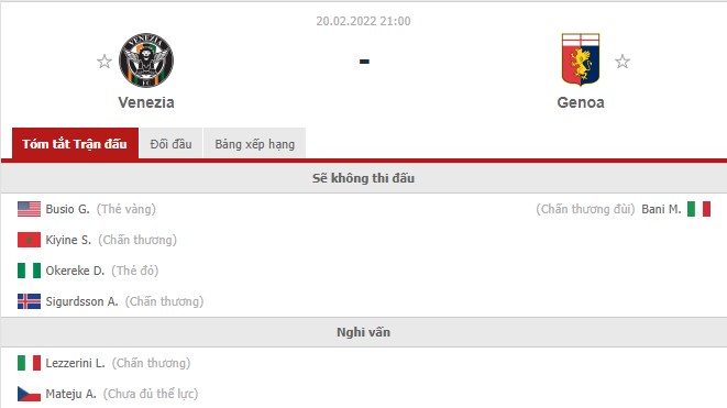 Nhận định Venezia vs Genoa (21h 20/02/2022) vòng 26 Serie A: Không còn đường lui - Ảnh 1