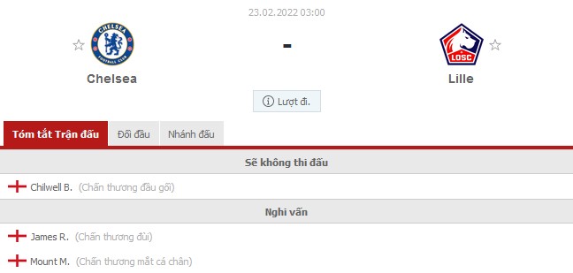 Nhận định Chelsea vs Lille (3h 23/02/2022) vòng 1/8 Champions League: Đẳng cấp nhà vô địch - Ảnh 1 Nhận định Chelsea vs Lille (3h 23/02/2022) vòng 1/8 Champions League: Đẳng cấp nhà vô địch - Ảnh 1