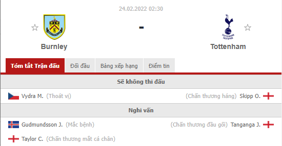 Nhận định Burnley vs Tottenham (2h30 24/02/2022) Vòng 13 Ngoại hạng Anh: Gà trống tiếp đà chiến thắng - Ảnh 1 Nhận định Burnley vs Tottenham (2h30 24/02/2022) Vòng 13 Ngoại hạng Anh: Gà trống tiếp đà chiến thắng - Ảnh 1