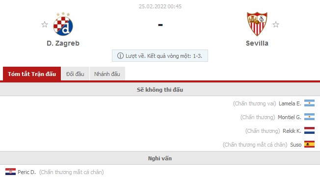 Nhận định Dinamo Zagreb vs Sevilla (0h45 25/02/2022) vòng 1/16 Europa League: Chiến thắng trên đất Croatia 3