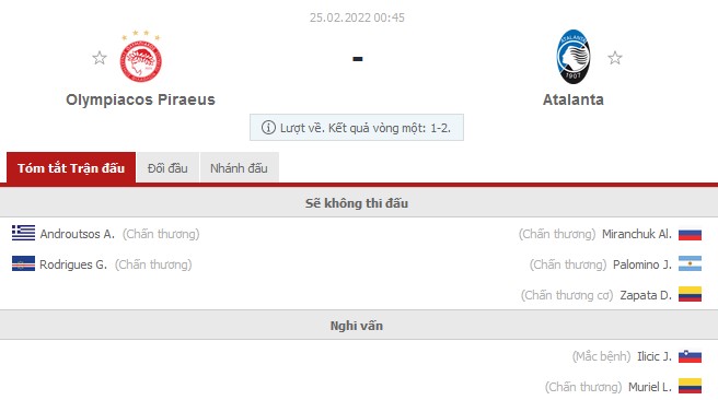 Nhận định Olympiacos Piraeus vs Atalanta (0h45 25/02/2022) vòng 1/16 Europa League: Gli Orobici đi tiếp - Ảnh 1 Nhận định Olympiacos Piraeus vs Atalanta (0h45 25/02/2022) vòng 1/16 Europa League: Gli Orobici đi tiếp - Ảnh 1