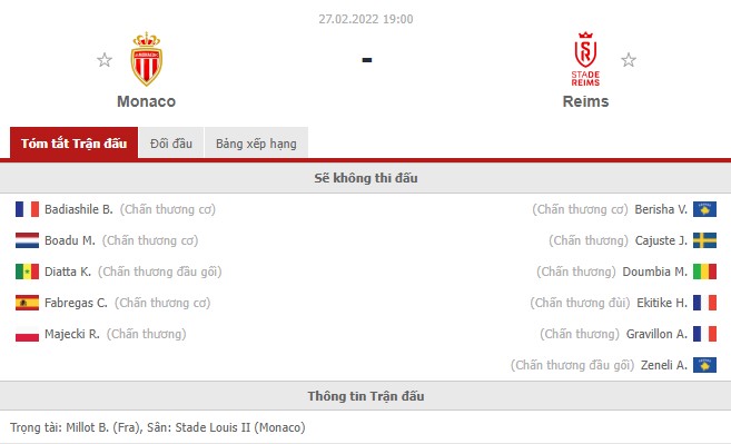 Nhận định Monaco vs Reims (19h 27/02/2022) vòng 26 Ligue 1: Áp sát top 4 - Ảnh 1