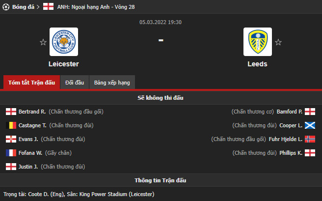 Nhận định Leicester vs Leeds (19h30 05/03/2022) Vòng 28 Ngoại hạng Anh diễn biến 3
