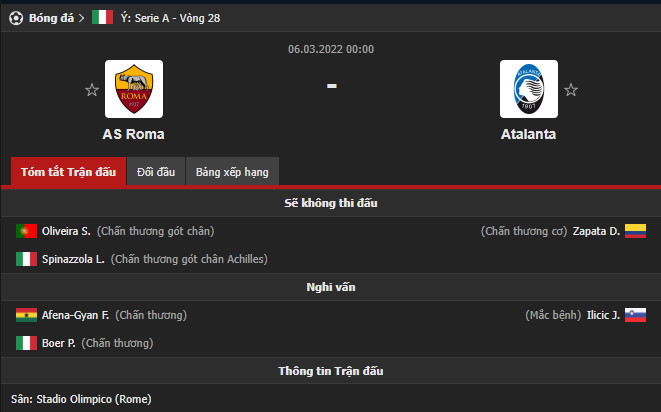 Nhận định AS Roma vs Atalanta (0h 06/03/2022) vòng 28 Serie A: Căng thẳng đôi bên - Ảnh 1