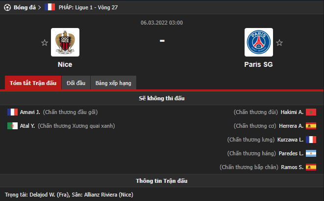 Nhận định Nice vs PSG (3h 06/03/2022) vòng 27 Ligue 1: Giữ vững ngôi vương 3