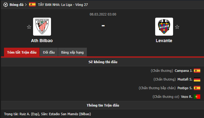 Nhận định Athletic Bilbao vs Levante (3h 08/03/2022) vòng 27 La Liga: Vị khách kém may mắn - Ảnh 1