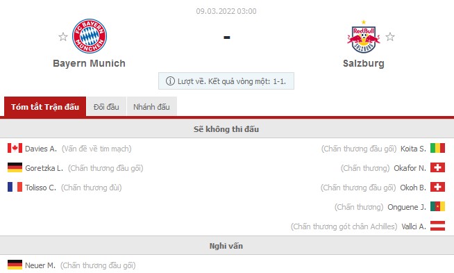 Nhận định Bayern Munich vs Salzburg (3h 09/03/2022) vòng 1/8 Champions League: Hùm Xám trở lại - Ảnh 1