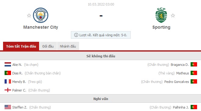 Nhận định Manchester City vs Sporting Lisbon (3h 10/03/2022) vòng 1/8 Champions League: Tiếp đà hưng phấn - Ảnh 1 Nhận định Manchester City vs Sporting Lisbon (3h 10/03/2022) vòng 1/8 Champions League: Tiếp đà hưng phấn - Ảnh 1