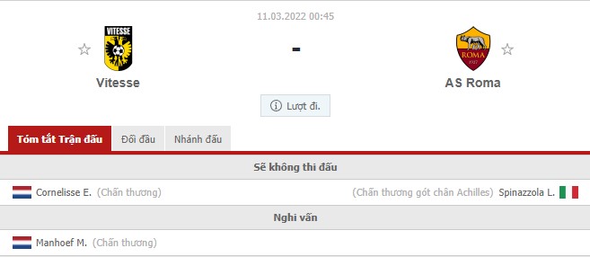 Nhận định Vitesse vs AS Roma (0h45 11/03/2022) vòng 1/8 Conference League: Giông bão tại Arnhem - Ảnh 1