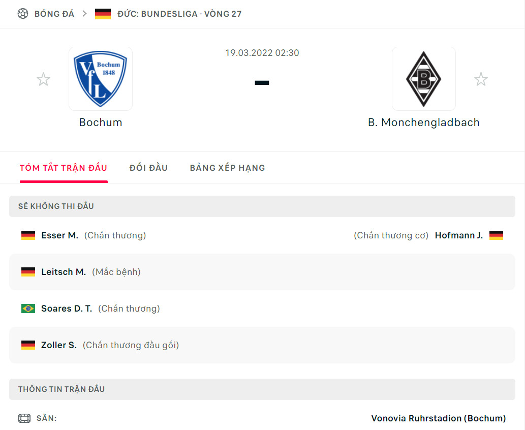 Nhận định Bochum vs Monchengladbach (2h30 19/03/2022) Vòng 27 Bundesliga: Lại một thử thách - Ảnh 1