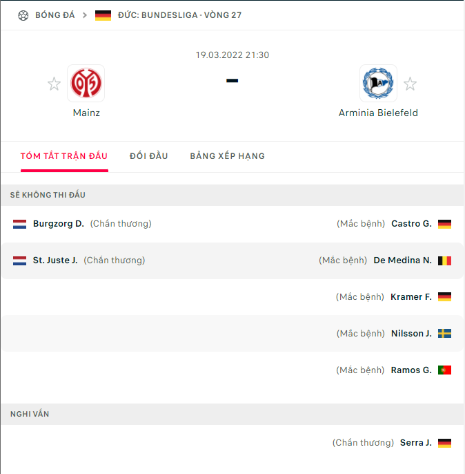 Nhận định Mainz vs Arminia Bielefled (21h30 19/03/2022) vòng 27 Bundesliga: Chiến thắng nhẹ nhàng - Ảnh 1 Nhận định Mainz vs Arminia Bielefled (21h30 19/03/2022) vòng 27 Bundesliga: Chiến thắng nhẹ nhàng - Ảnh 1