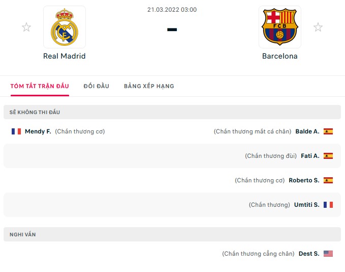 Nhận định Real Madrid vs Barcelona (3h 21/03/2022) vòng 29 La Liga: Hâm nóng cuộc đua - Ảnh 1 Nhận định Real Madrid vs Barcelona (3h 21/03/2022) vòng 29 La Liga: Hâm nóng cuộc đua - Ảnh 1