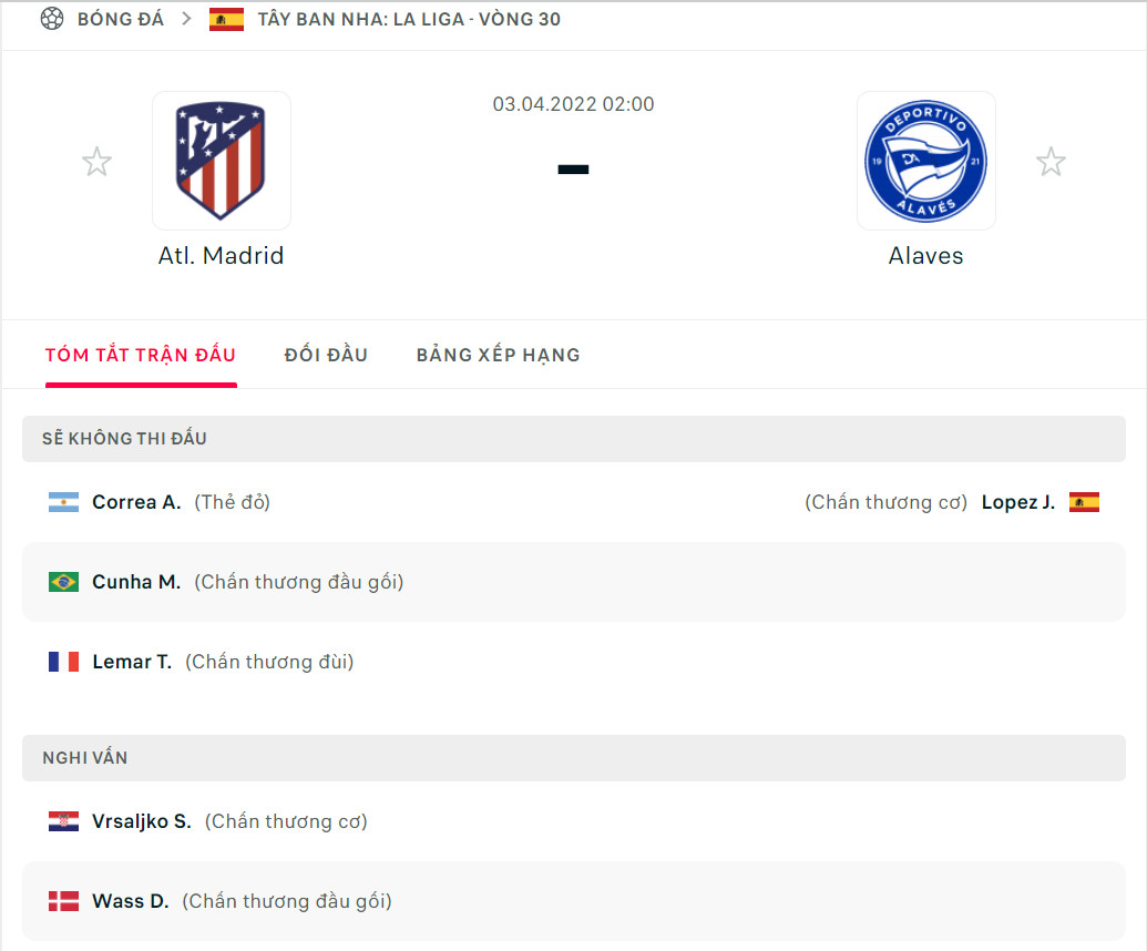 Nhận định Atletico Madrid vs Alaves (2h 03/04/2022) vòng 30 La Liga: Đội khách ngắc ngoải - Ảnh 1